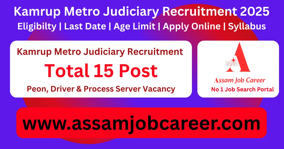 Kamrup Metro Judiciary