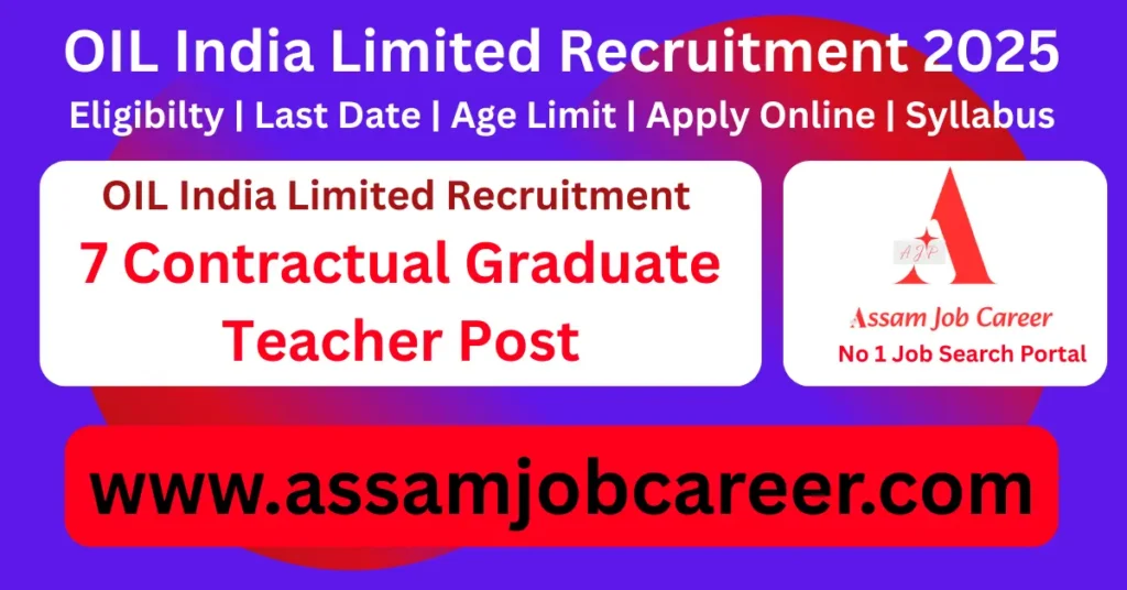Oil India Limited Recruitment 2025