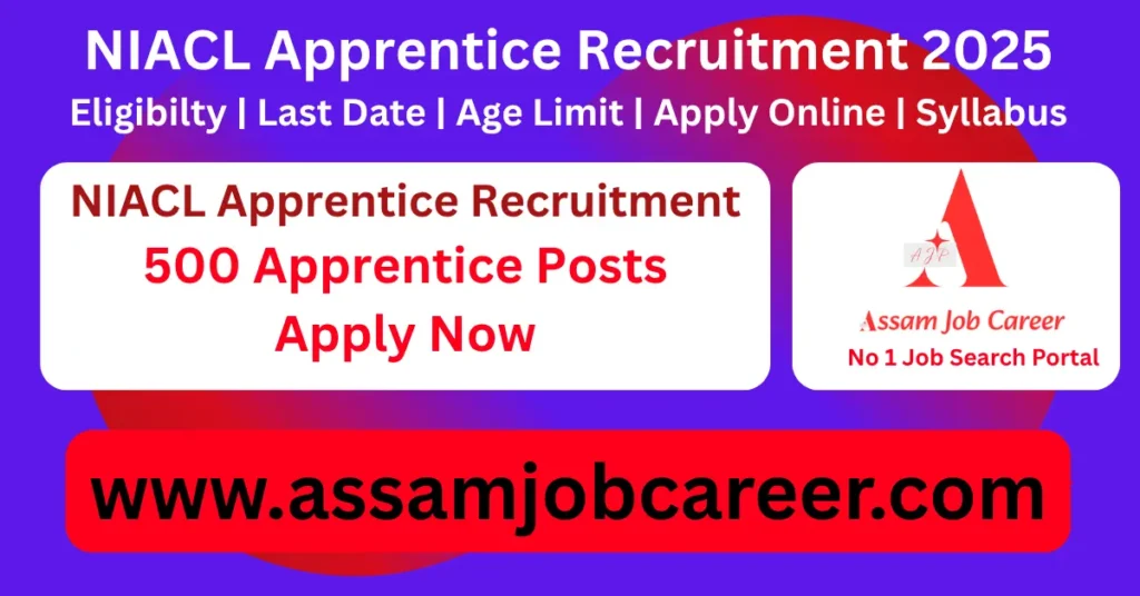 NIACL Apprentice