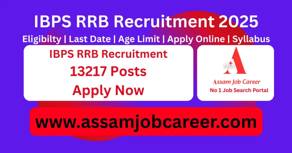 IBPS RRB